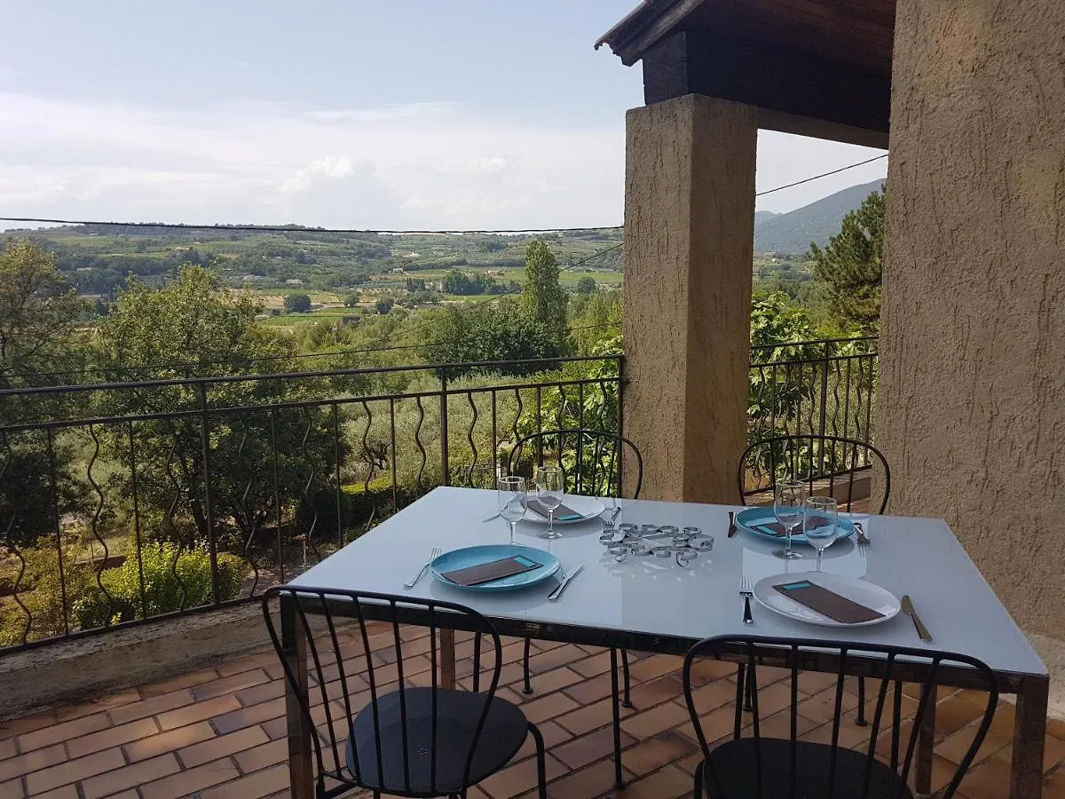 Maison Provence Avec Piscine Privative Nyons Vakantiehuis